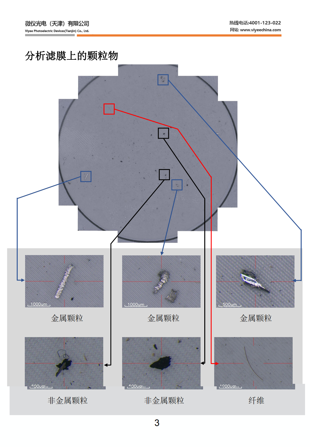 VIYEE清洁度自动分析系统